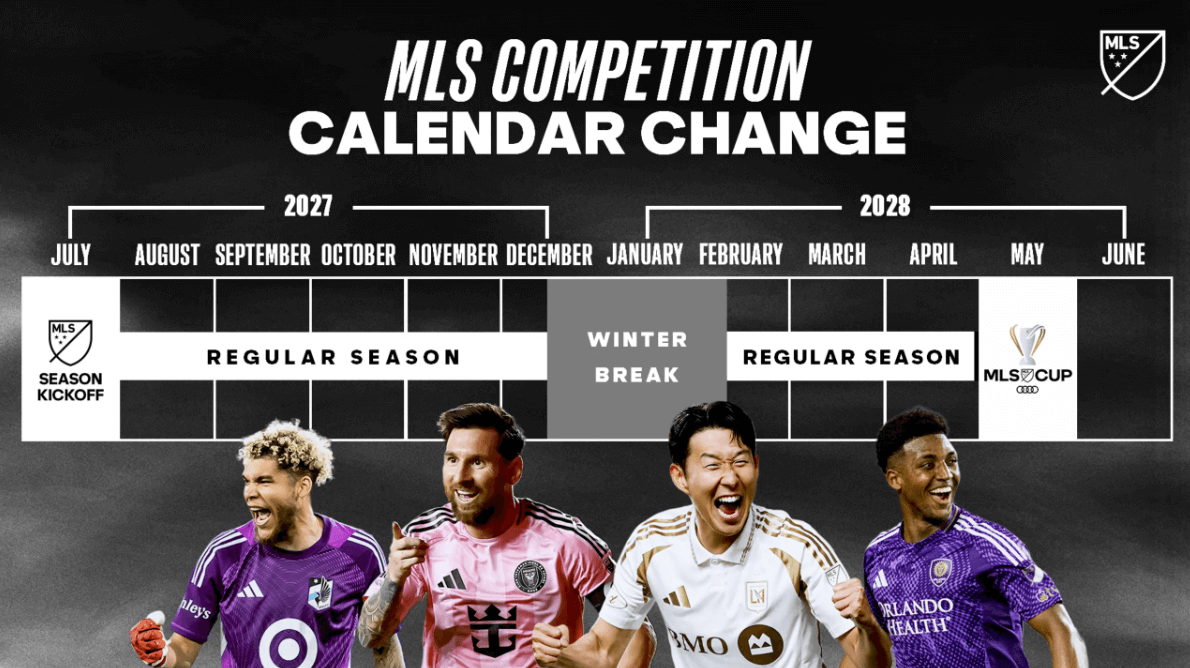 MLS's calendar change coming in 2027-28